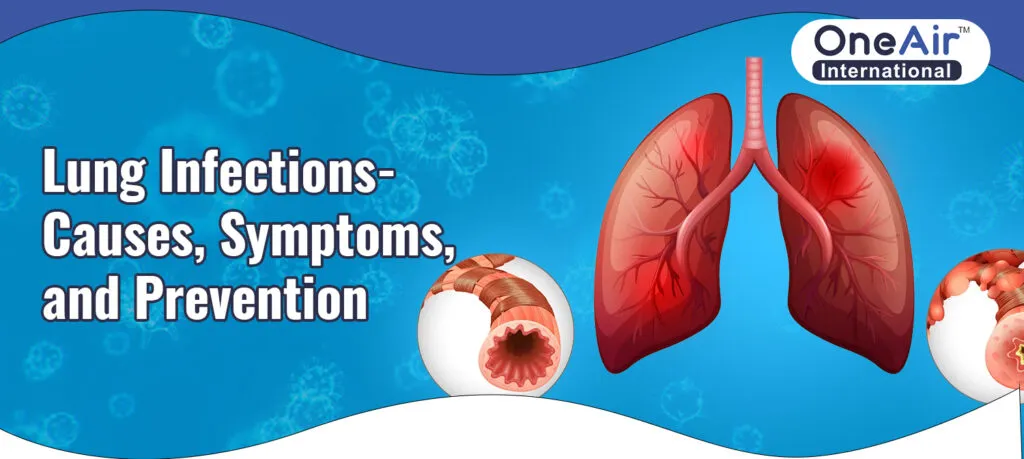Lung Infections - Causes, Symptoms, and Prevention