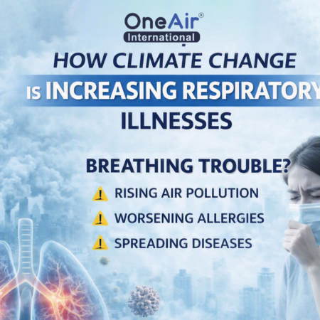 respiratory
